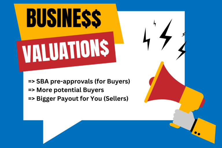 Business valuation