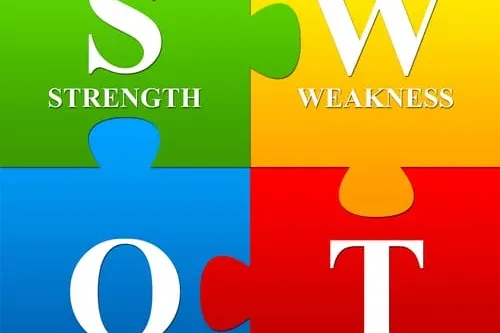 swot competitve analysis 1-800-biz-broker