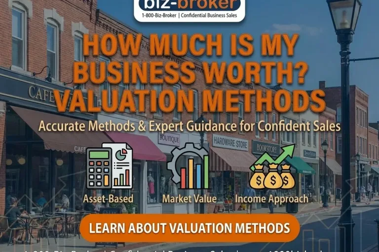 What is my business worth? Business Valuation Methods